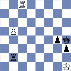 Rees - Martinez Alcantara (chess.com INT, 2025)