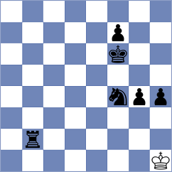 Shuvalov - Deveci (chess.com INT, 2025)