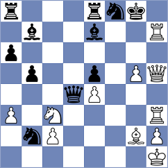 Rozhkov - Toktomushev (chess.com INT, 2024)