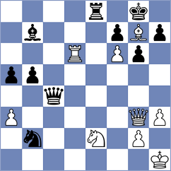 Sheremetev - Kobalia (chess.com INT, 2025)