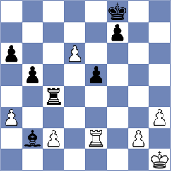 Brouwer - Chang (Rotterdam, 2014)