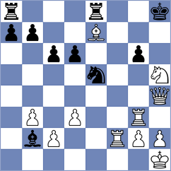 Hakobyan - Wiewiora (chess.com INT, 2022)