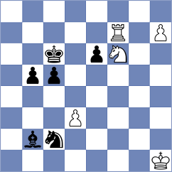 Korkmaz - Gosh (chess.com INT, 2025)