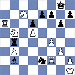 Nguyen Quang Anh - Ramsdal (chess.com INT, 2025)