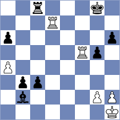 Mammadov - Kollars (chess.com INT, 2025)