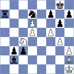 Sailer - Korol (chess.com INT, 2023)