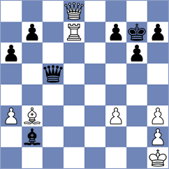 Klima - Trichkov (Havlickuv Brod, 2004)