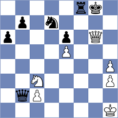 Hernandez Izquierdo - Donchenko (chess.com INT, 2024)