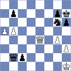 Abdulla - Kujawski (chess.com INT, 2024)
