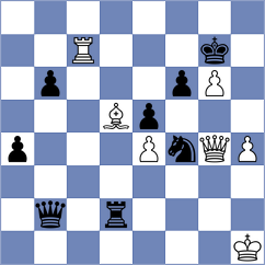 Naroditsky - Askarov (chess.com INT, 2025)