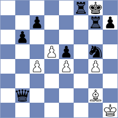 Jakubowska - Piliposyan (Chess.com INT, 2020)