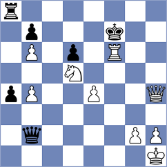 Wagh - Daurimbetov (chess.com INT, 2024)