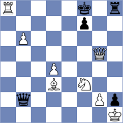 Postny - Donchenko (chess.com INT, 2025)