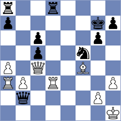 Lin - Dudko (Montreal CAN, 2024)