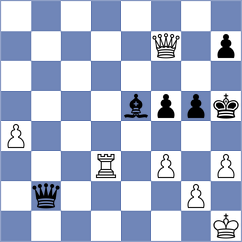 Kawka - Kjaergaard Jensen (chess.com INT, 2025)