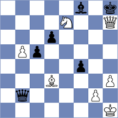 Fernandez Garcia - Seder (chess.com INT, 2025)