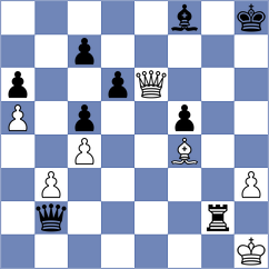Da Silva - Askarov (chess.com INT, 2024)