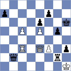 Bures - Kourousis (Czech Republic CZE, 2025)