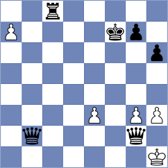 Kiseljova - Perestjuk (Chess.com INT, 2021)