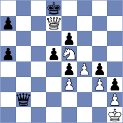 Dilanian - Vandan Alankar Sawai (chess.com INT, 2025)
