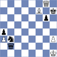 Levitsky - Harsha (Chess.com INT, 2021)
