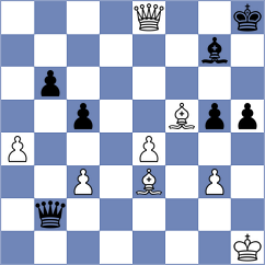 Afonasieva - Kwon (Chess.com INT, 2020)
