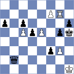 Fandi - Indjic (chess.com INT, 2025)