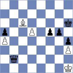 Rodchenkov - Fiorito (chess.com INT, 2022)