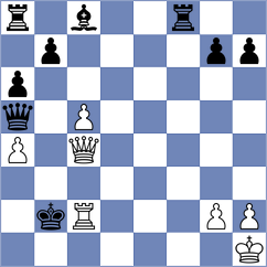 Bernadskiy - Wong (Munich GER, 2025)