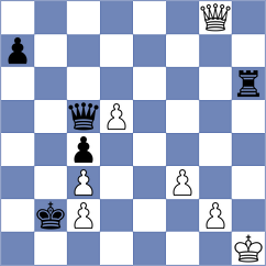 Ronka - Papasimakopoulos (chess.com INT, 2023)