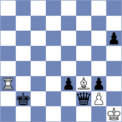 Bluebaum - Otdelnov (chess.com INT, 2025)