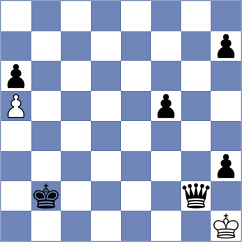 Nuha - Tala (Chess.com INT, 2020)