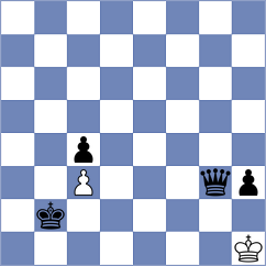 Broca Jimenez - Goncalves (chess.com INT, 2024)