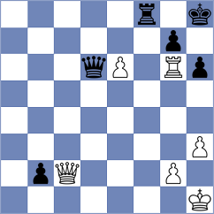 Javornik - Premanath (chess.com INT, 2024)
