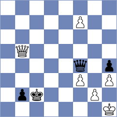 Gabrielian - Xiong (chess.com INT, 2022)