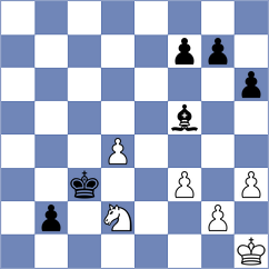 Bunch - Kurungod Anoop (Chess.com INT, 2021)