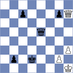 Jirovsky - Ning Chunhong (Prague CZE, 2025)