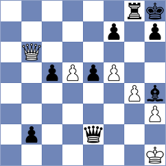 Vasilenok - Salimova (chess.com INT, 2025)