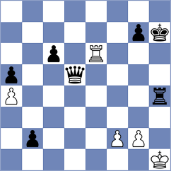 Ivic - Duda (chess.com INT, 2024)