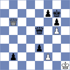 Mokcsay - Karacsonyi (Hungary HUN, 2022)