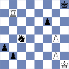 Sunilduth Lyna - Bordi (Chess.com INT, 2020)