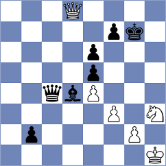 Szente Varga - Garcia Alvarez (chess.com INT, 2023)