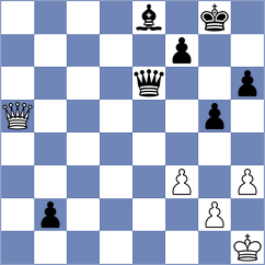 Rastbod - Tao (chess.com INT, 2025)