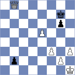Womacka - Gedgafov (chess.com INT, 2023)