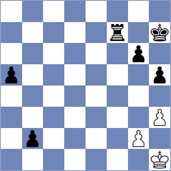 Nikulina - Rees (chess.com INT, 2025)