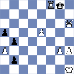 Eilenberg - Gutkin (chess.com INT, 2024)