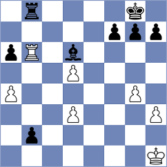 Gulamirian - Mendoza (chess.com INT, 2025)