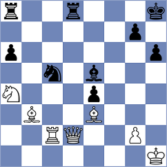 Longwitz - Plato (Germany, 1981)