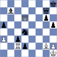 Gheorghiu - Zubcu (Chess.com INT, 2020)