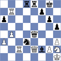 Daneshvar - Bluebaum (chess.com INT, 2022)
